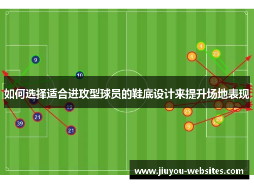 如何选择适合进攻型球员的鞋底设计来提升场地表现